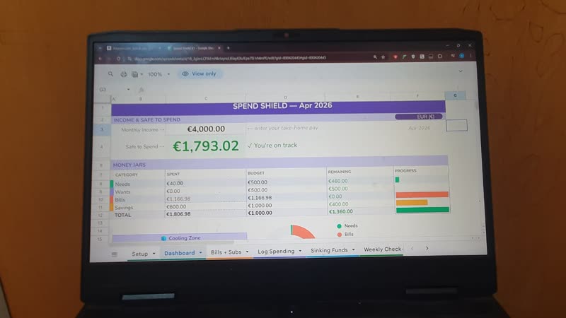 Spend Shield dashboard view only